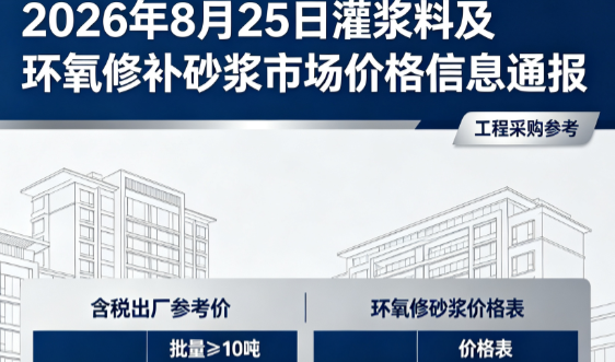 莱芜2026年8月25日灌浆料及环氧修补砂浆市场价格信息通报
